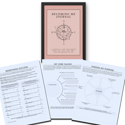 The Breakthrough Bundle Your Reset Button